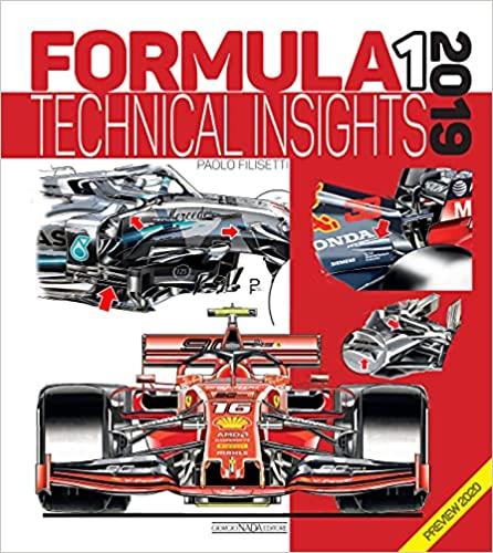 Formula 1 technical insights 2019 – preview 2020